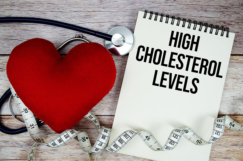 Chronic care for Hypercholesterolemia